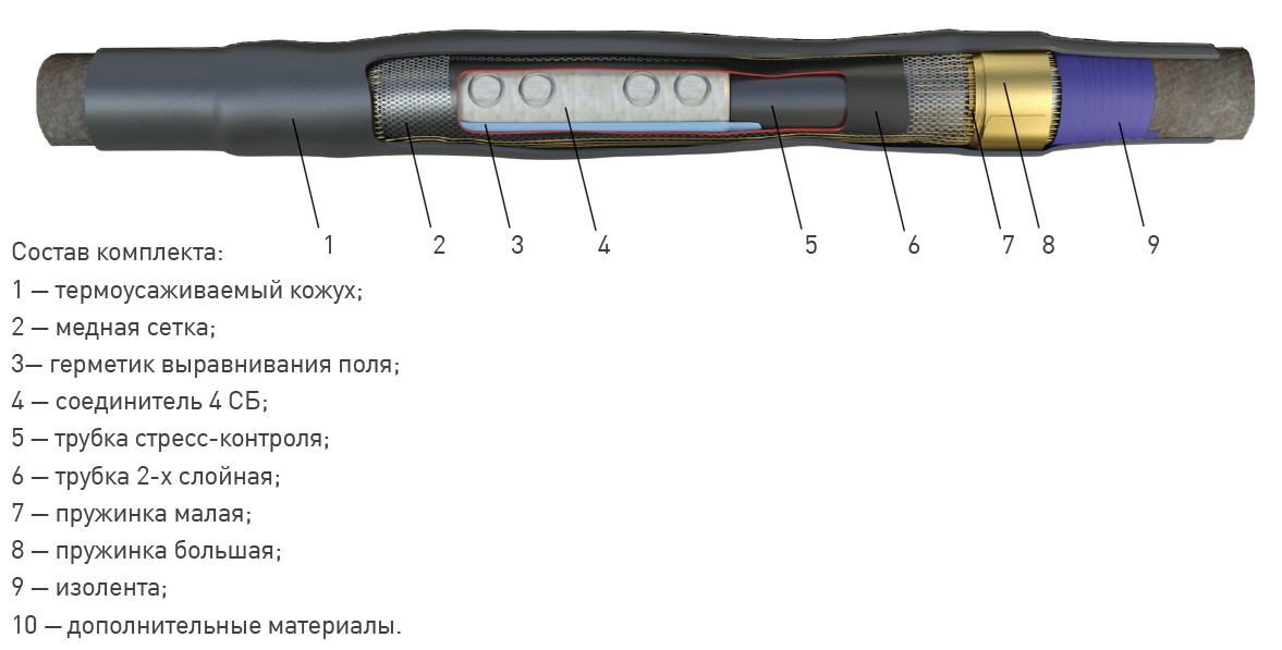 1 соединительная. Муфта 1пст10- 70/120-в. Муфта соединительная 1пст-10 (150-240) паспорт. Муфта соединительная 10стп(ТК)-3х(70-120). Муфта 1пст-10.