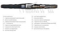 Кабельная соединительная муфта 3 СТП 10 - ЭТК  Урал Лайн, Пермь