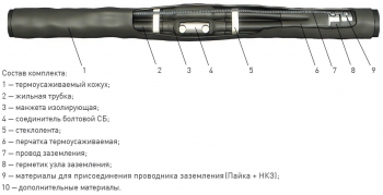 Муфты кабельные соединительные 4 СТп-1 (универсальные) - ЭТК  Урал Лайн, Пермь