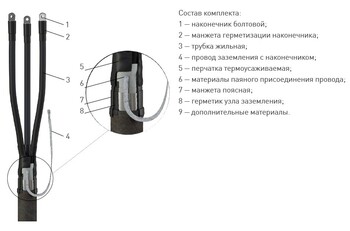 Муфта кабельная концевая 3-4 КВ(Н)Тп 1 (пластик/бумага) - ЭТК  Урал Лайн, Пермь