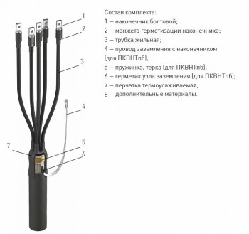 Муфта кабельная концевая 3-4-5 ПКВ(Н)Тпб 1 с бронёй - ЭТК  Урал Лайн, Пермь