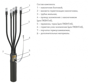 Муфта кабельная концевая 3-4-5 ПКВ(Н)Тп 1 без брони - ЭТК  Урал Лайн, Пермь